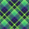 Tartan 33